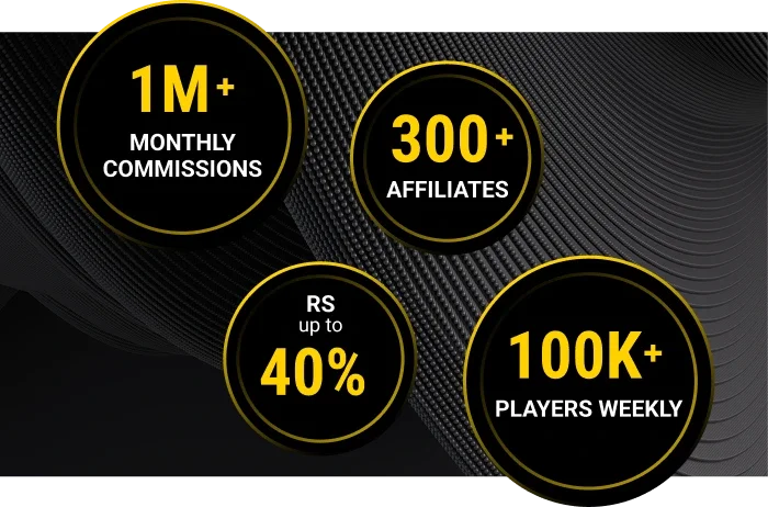 Affiliate Benefits